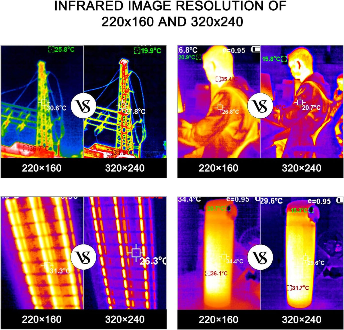 320 x 240 IR Resolution Thermal Camera with 76800 Pixels S4801