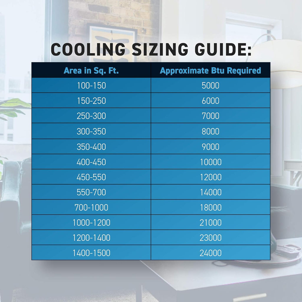 White 12000 BTU Heating Cooling Window Air Conditioner T4759