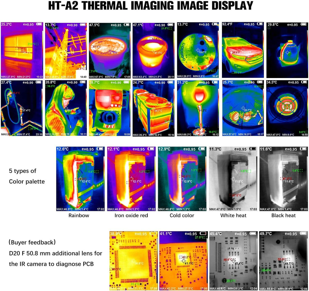 320 x 240 IR Resolution Thermal Camera with 76800 Pixels S4801
