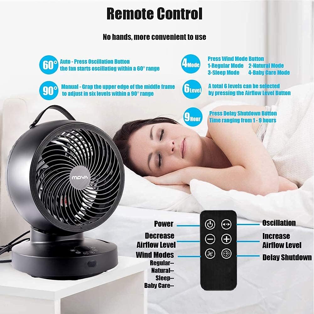Air Circulator Fan, 8 Blade, 6 Speeds 4 Wind Modes, Oscillating, Pack of 2 I94319