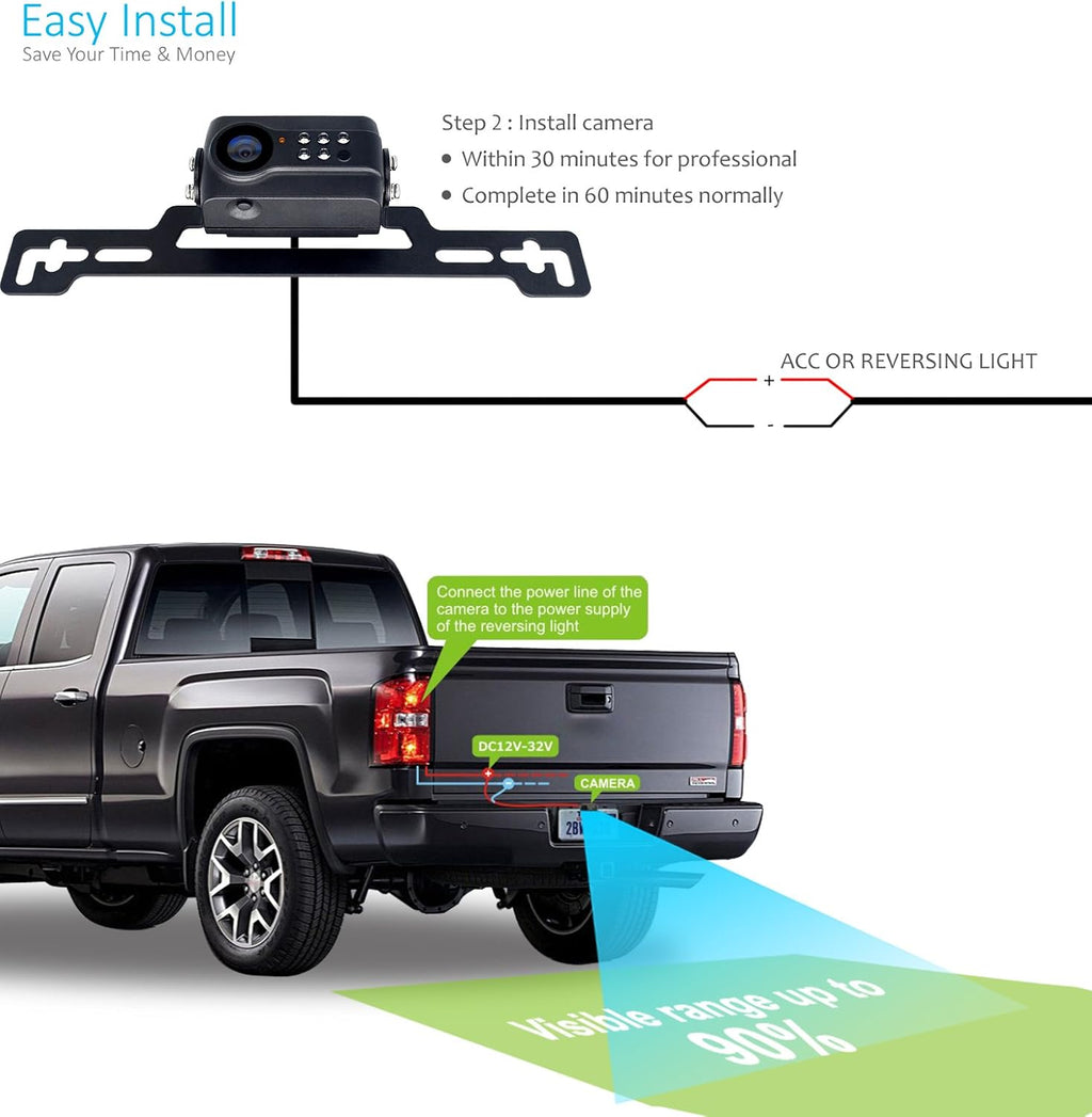 IP69K Waterproof Wireless Backup Camera System W843