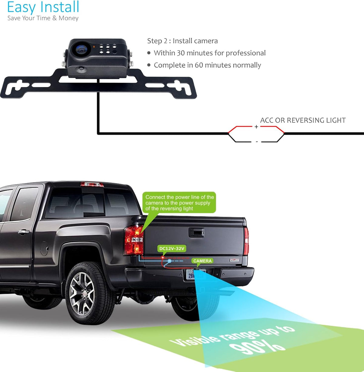 IP69K Waterproof Wireless Backup Camera System W843