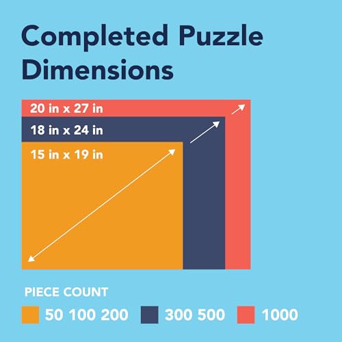 500 Piece Jigsaw Puzzle D3372