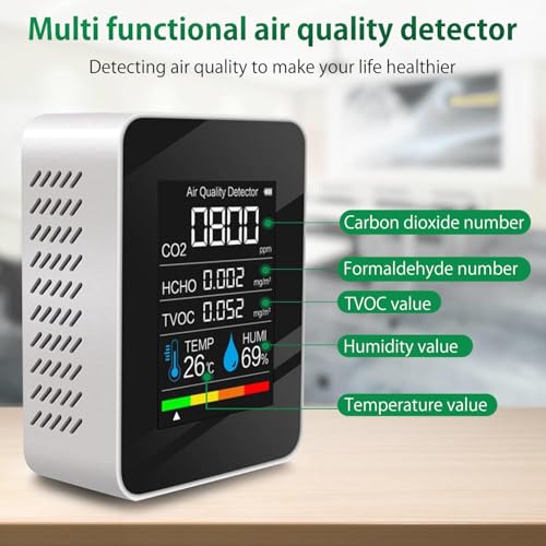 Air Quality Monitor with CO2 HCHO TVOC Temperature Humidity B580588