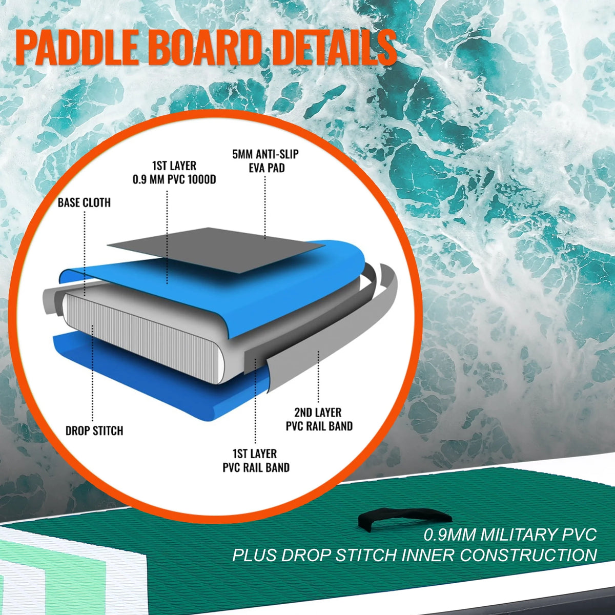 Inflatable Stand Up Paddle Board with Non-Slip Deck, Leash, Paddle and Pump C540