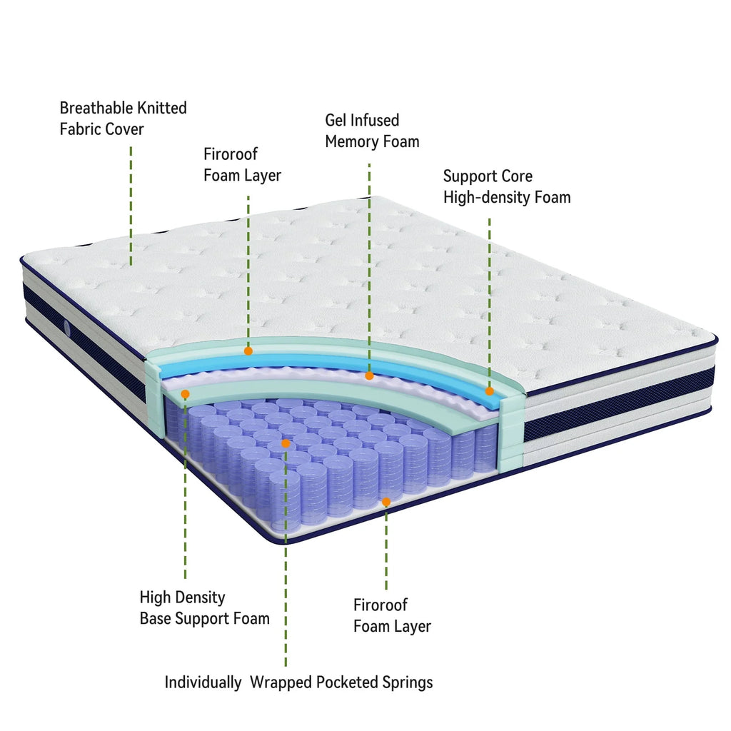 Queen 10 Inch Hybrid Memory Foam Mattress H4296
