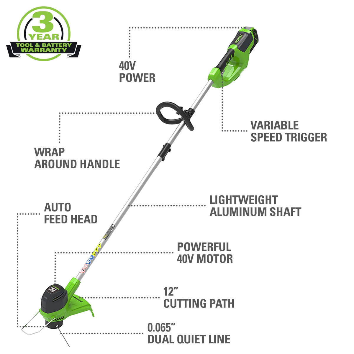 40V String Trimmer Leaf Blower Combo with 2.0 Ah Battery U1799