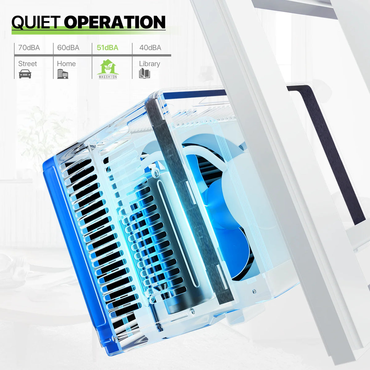 5,000 BTU 115V Window Air Conditioner with Multi-Speed Fan, White B544908