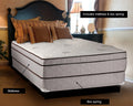 Twin Extra Soft Foam Eurotop Mattress & Box Spring Set J90239