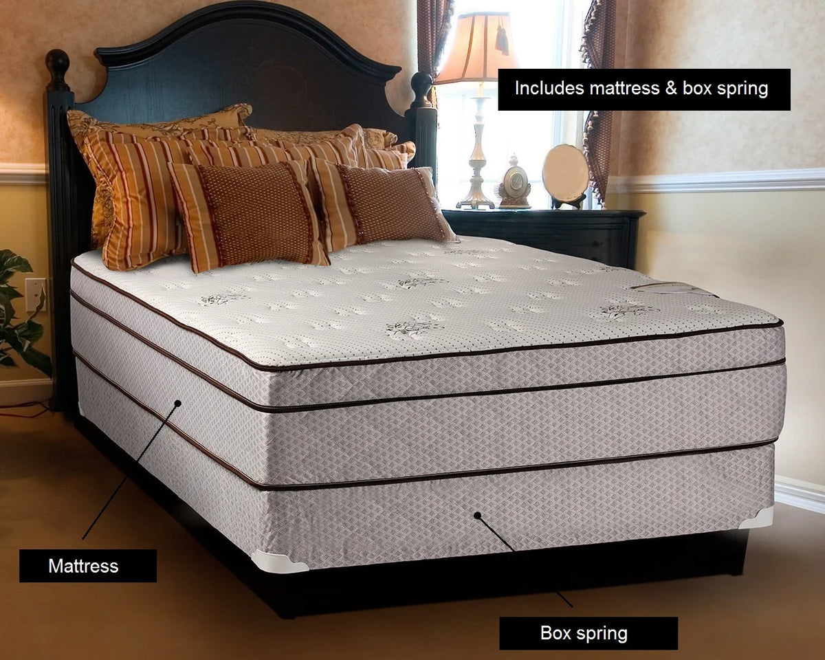 Twin Extra Soft Foam Eurotop Mattress & Box Spring Set J90239