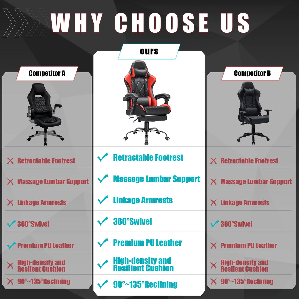 White High Back PU Leather Gaming Chair with Footrest V6650