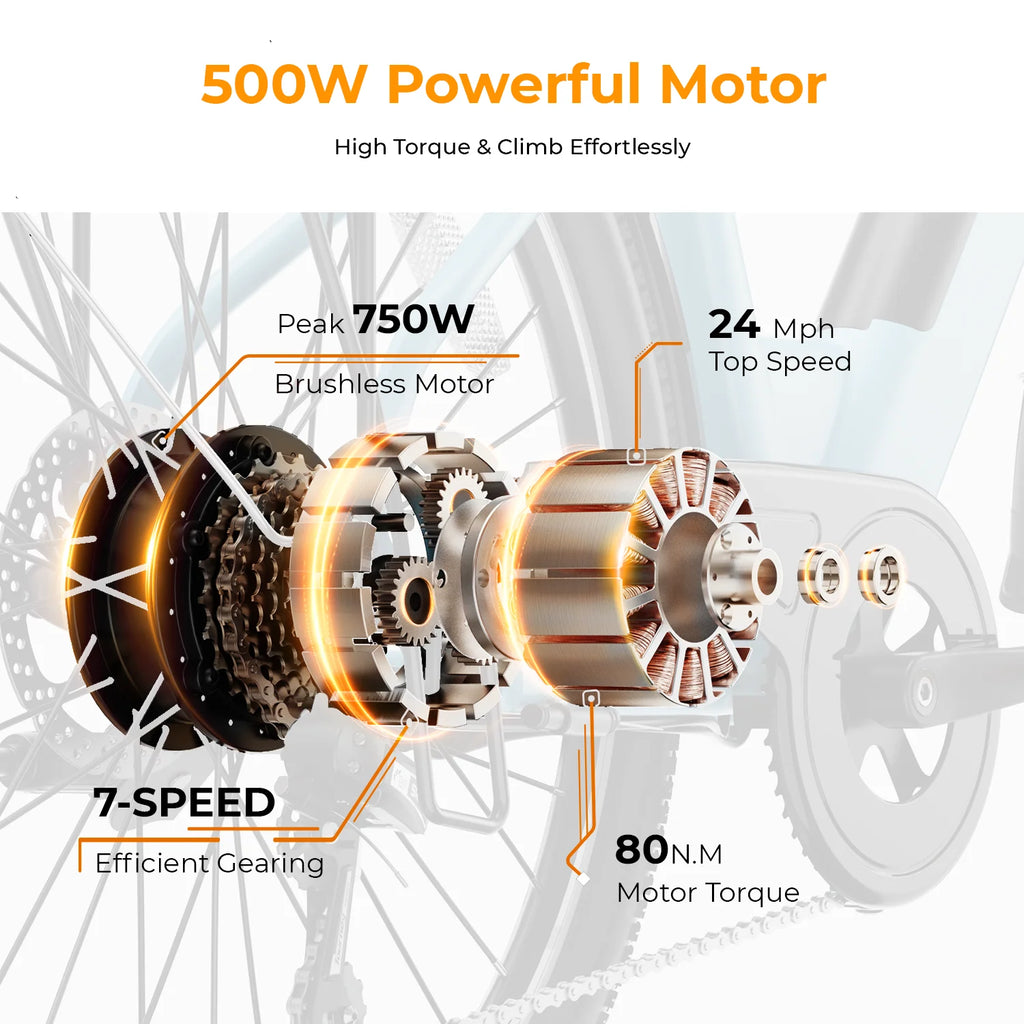 500W Electric City Cruiser Bicycle with 36V 13Ah Removable Battery P88577
