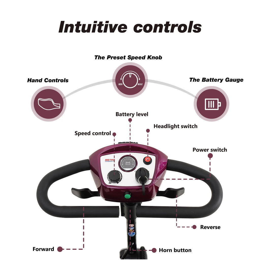 4 Wheels Compact Folding Mobility Scooter with Swivel Seat W67108