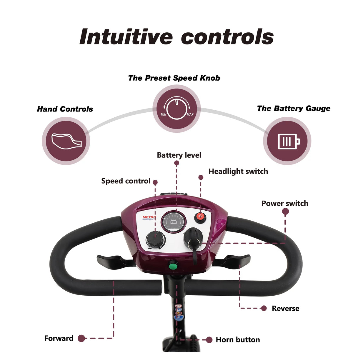 4 Wheels Compact Folding Mobility Scooter with Swivel Seat W67108