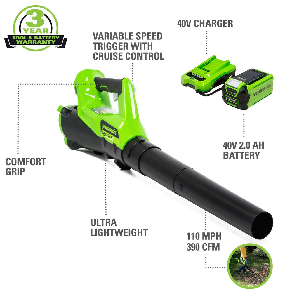40V String Trimmer Leaf Blower Combo with 2.0 Ah Battery U1799