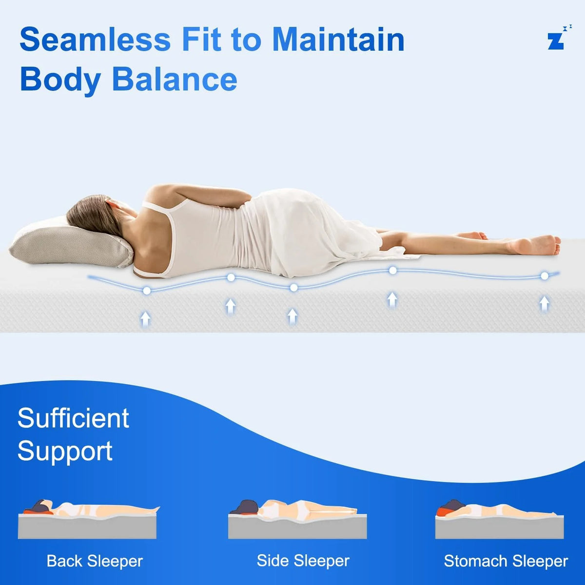 5 Inch Full Memory Foam Mattress U535