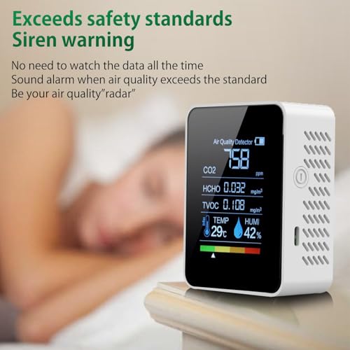 Air Quality Monitor with CO2 HCHO TVOC Temperature Humidity B580588