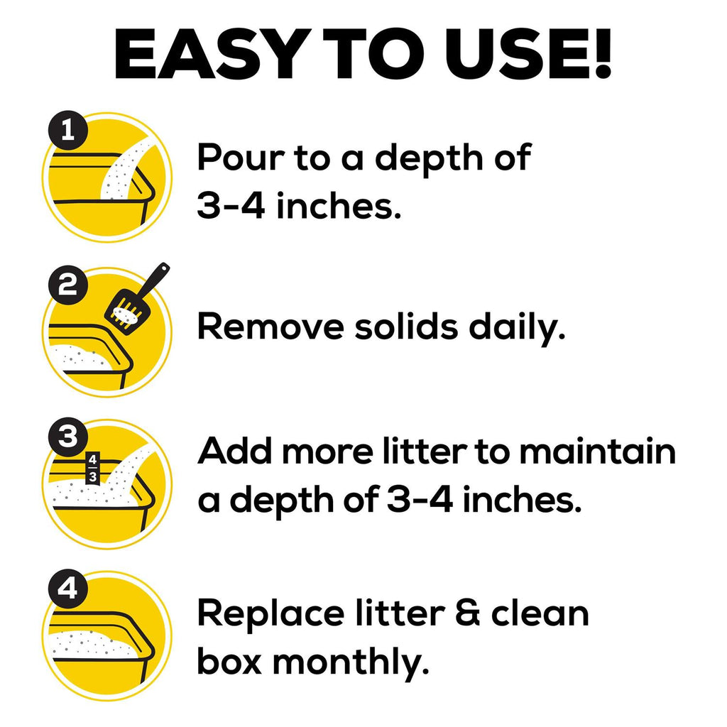 Cat Litter U95728