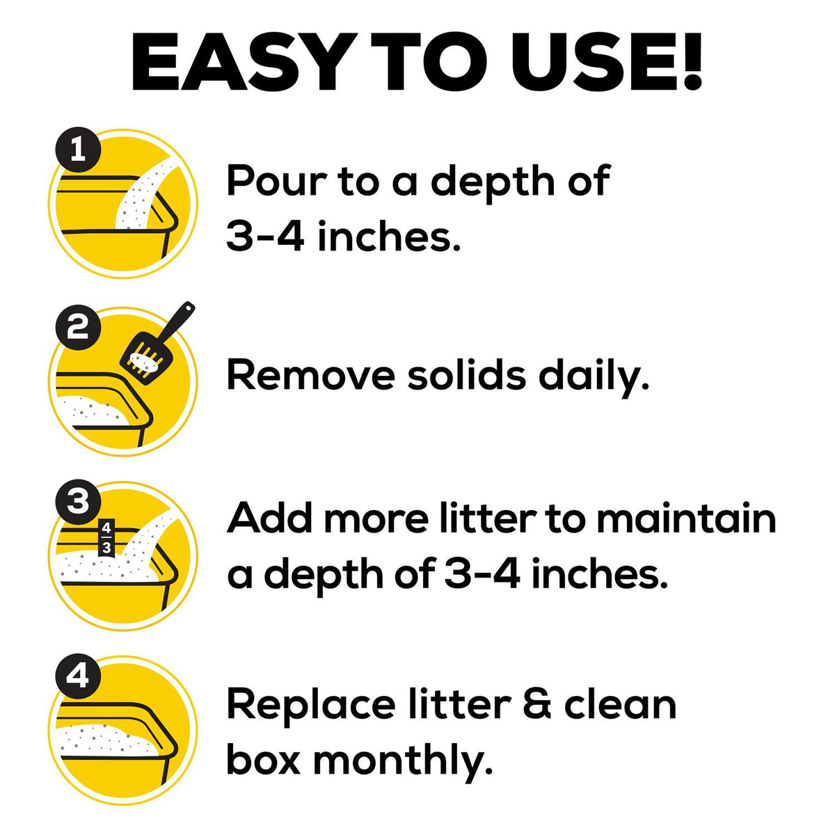 Cat Litter U95728