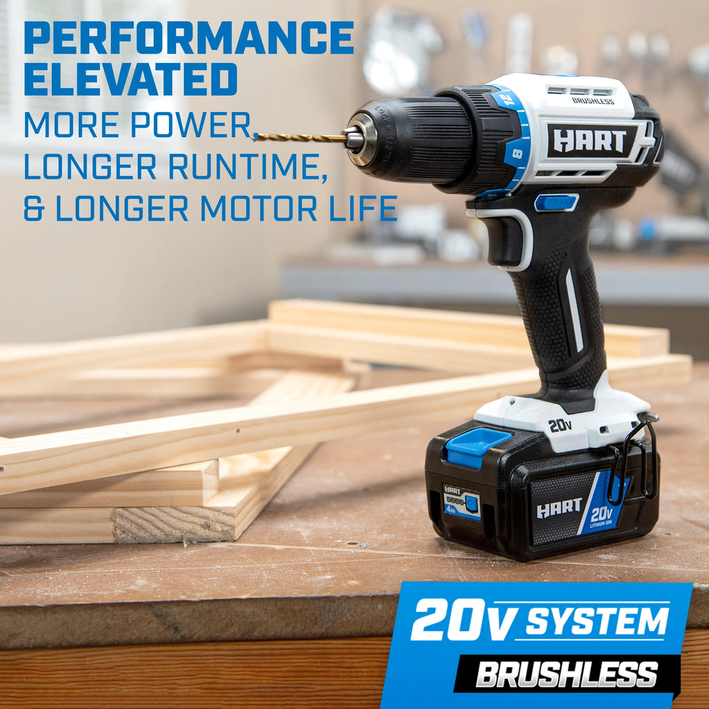 20-Volt 4-Tool Brushless Combo Kit U654