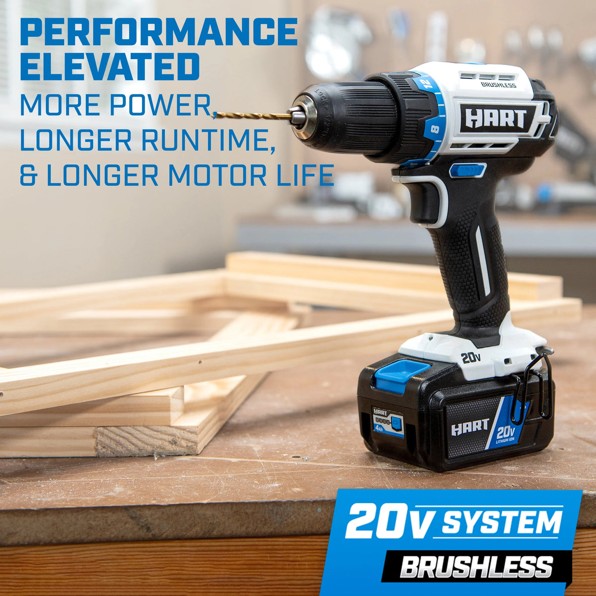 20-Volt 4-Tool Brushless Combo Kit U654