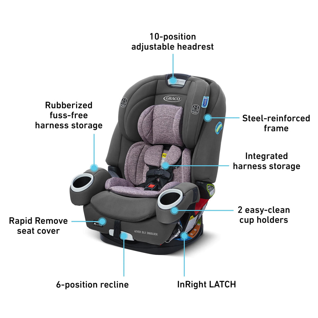 4-in-1 Car Seat M225