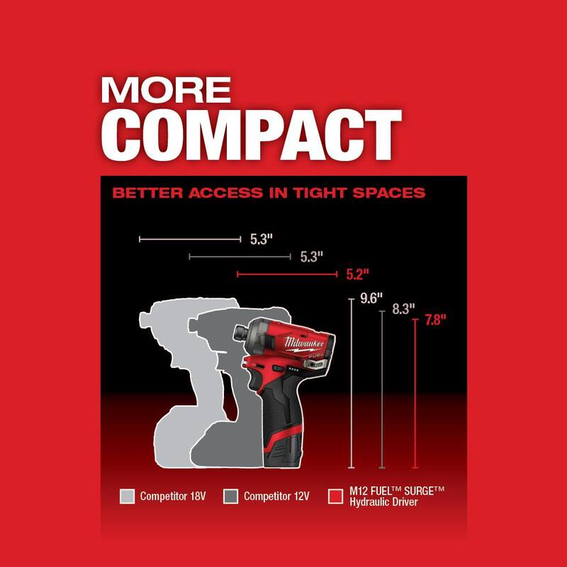 12V Lithium-Ion Brushless Cordless 1/4 in. Hex Impact Driver Kit with 2.0Ah Batteries Z674932