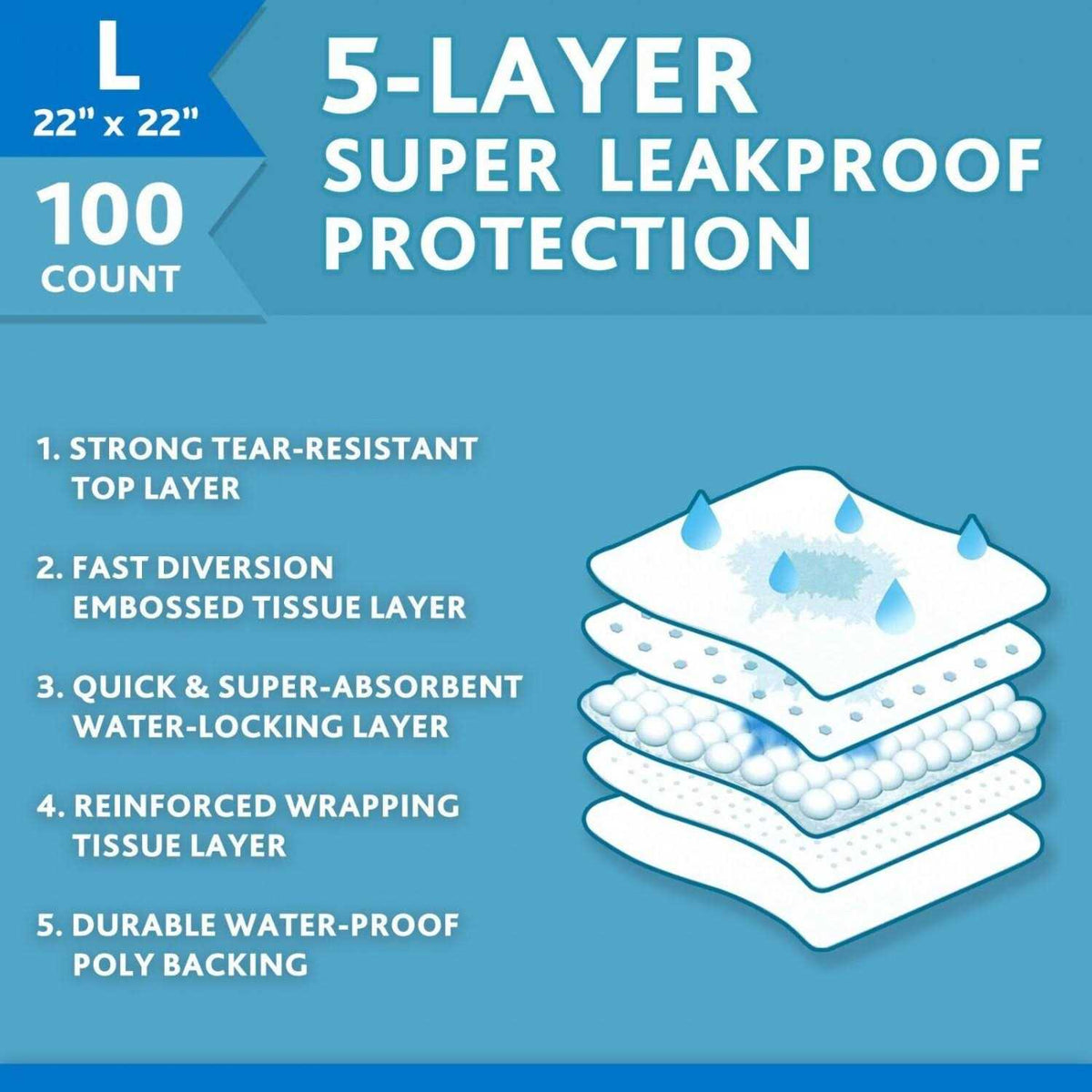 Training Pads 100 Count N2320