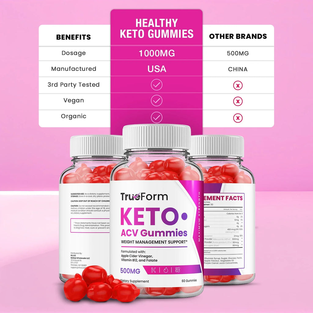 ACV Keto Gummies V340873