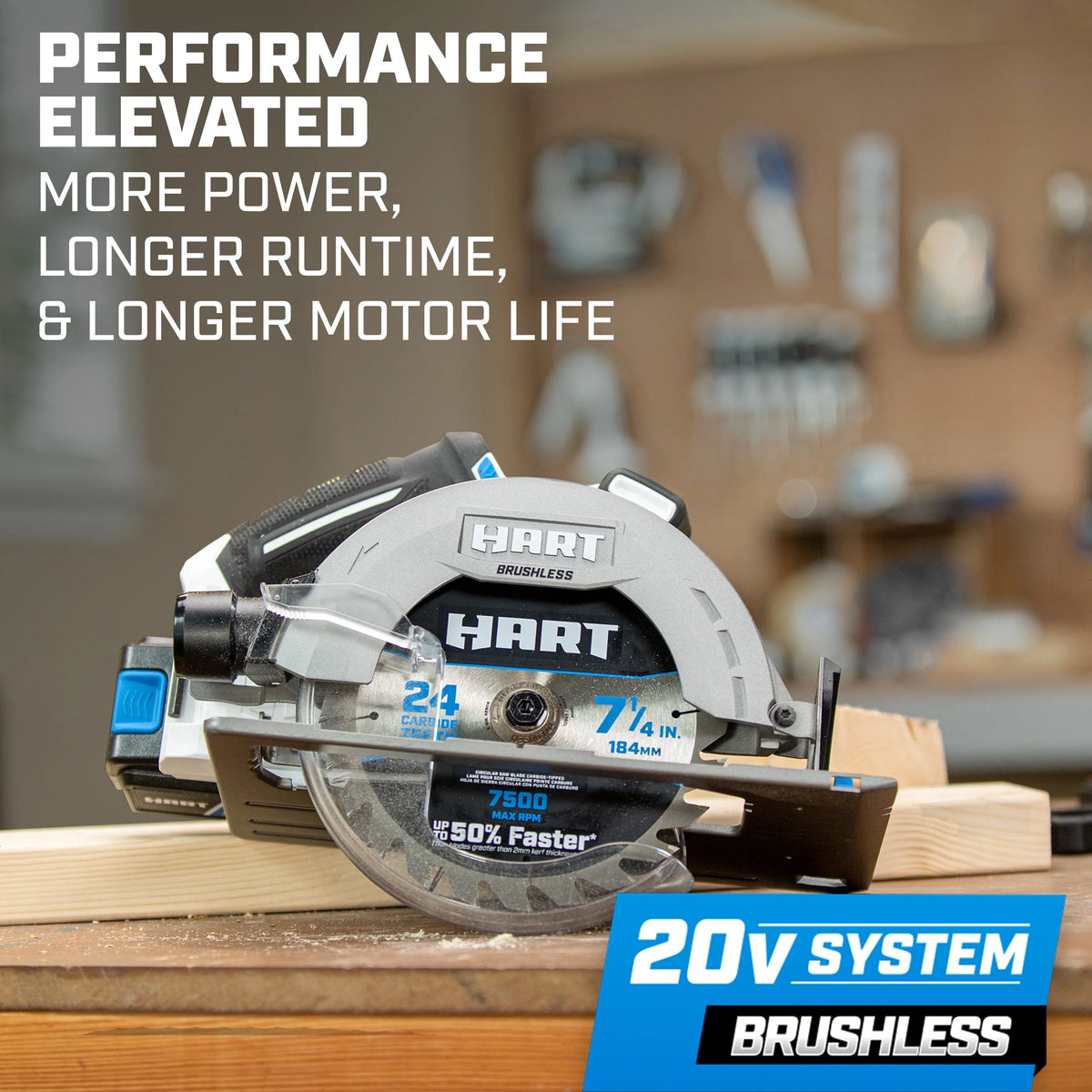 20-Volt 4-Tool Brushless Combo Kit U654