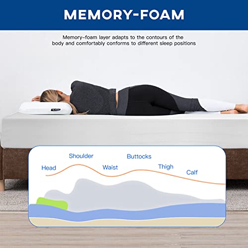 5 Inch Gel Memory Foam Medium-Firm Mattress Full Y19303